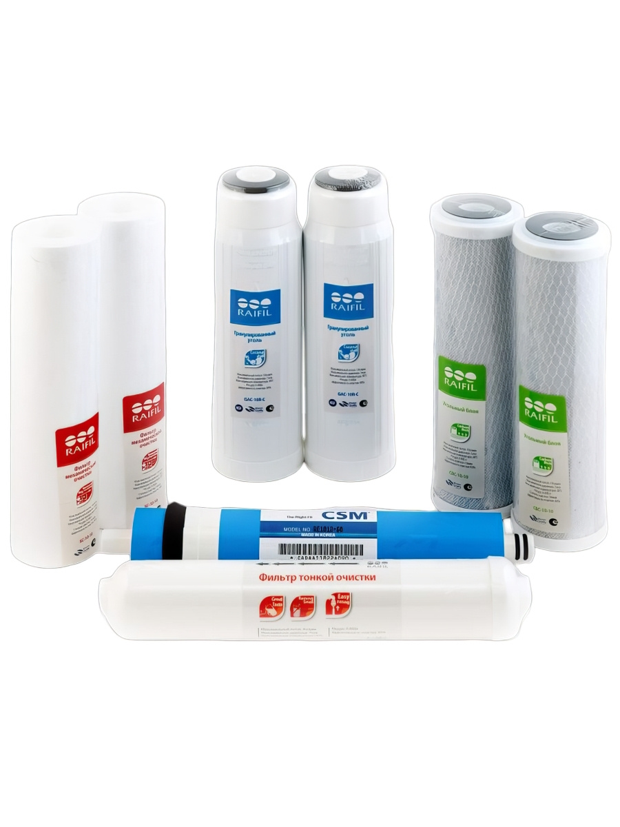 Комплект фильтров для систем Raifil на 12 месяцев - купить в Водолей