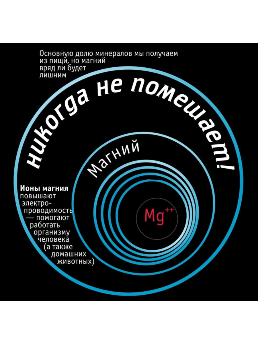 Картридж-Минерализатор Atoll M1 (Quicktwist) Для Систем Обратного Осмоса 3 для очистки воды