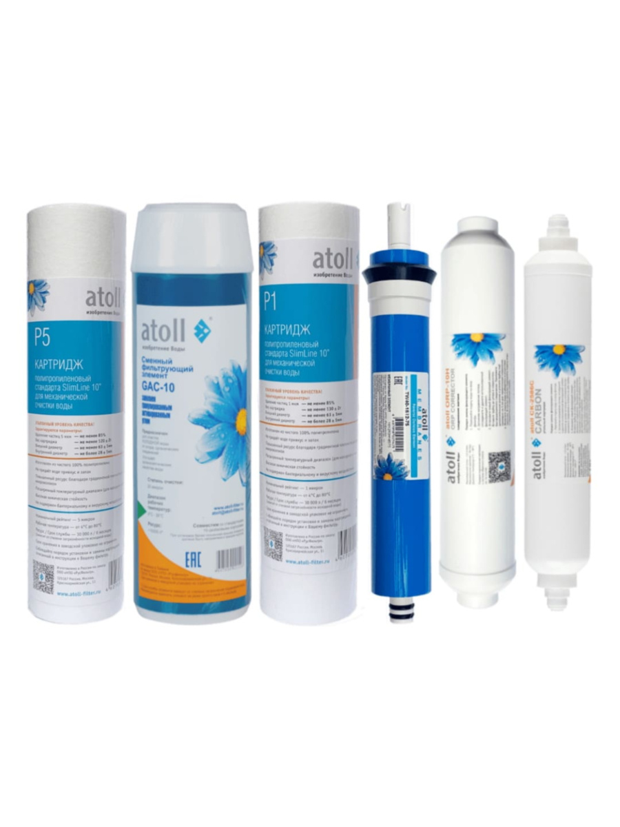 Набор Картриджей Atoll №103H Stda для очистки воды