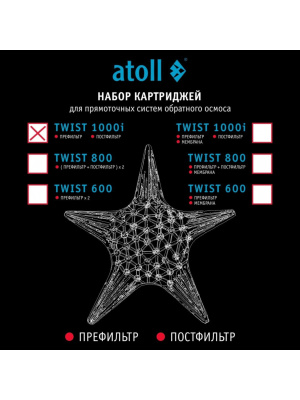Набор Картриджей Для Atoll Twist 1000I 4 для очистки воды