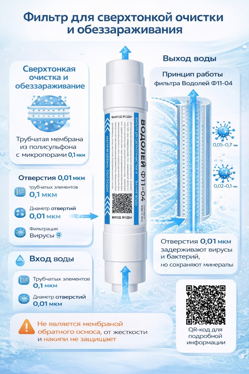 «Водолей Ф11-04» - это фильтр для сверхтонкой очистки и обеззараживания.