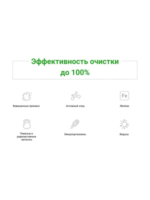 Картридж Гейзер Арагон-Ж Био Для Жёсткой  Железистой Воды 2 для очистки воды