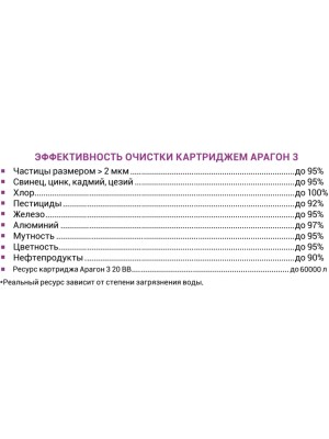 Картридж Гейзер Арагон-3 20Bb Для Комплексной Очистки Мягкой И Железистой Воды 1 для очистки воды