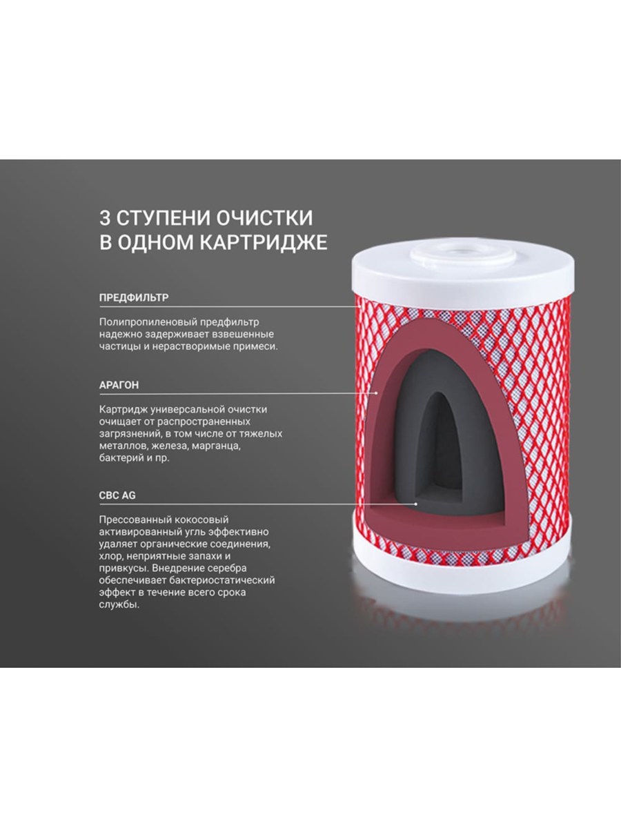 Проточный Питьевой Фильтр Гейзер Эко Для Мягкой Воды 10 для очистки воды