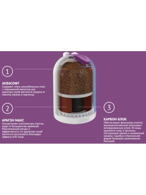 Проточный Питьевой Фильтр Гейзер Эко Макс 3 для очистки воды