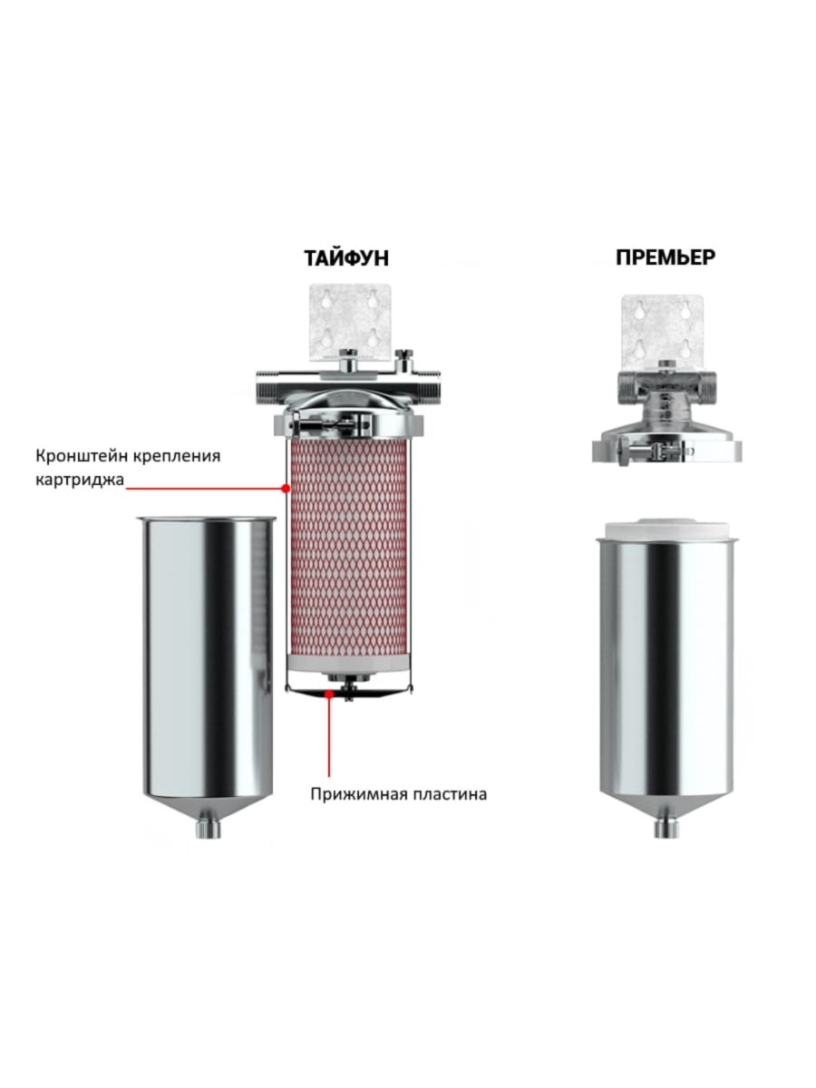 Корпус Магистрального Фильтра Гейзер Тайфун 10Sl 12 8 для очистки воды