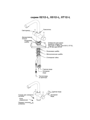 Смеситель Atoll Nkd0312St-L С Подключением К Фильтру 1 для очистки воды