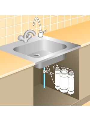 Фильтр Для Воды Prio Econic Osmos Stream Od320 С Обратным Осмосом 7 для очистки воды