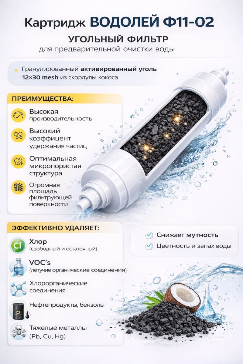 «Водолей Ф11-02» угольный фильтр для предварительной очистки воды.